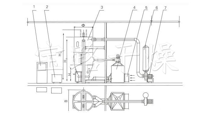 噴霧干燥制粒機(jī)結(jié)構(gòu)示意圖